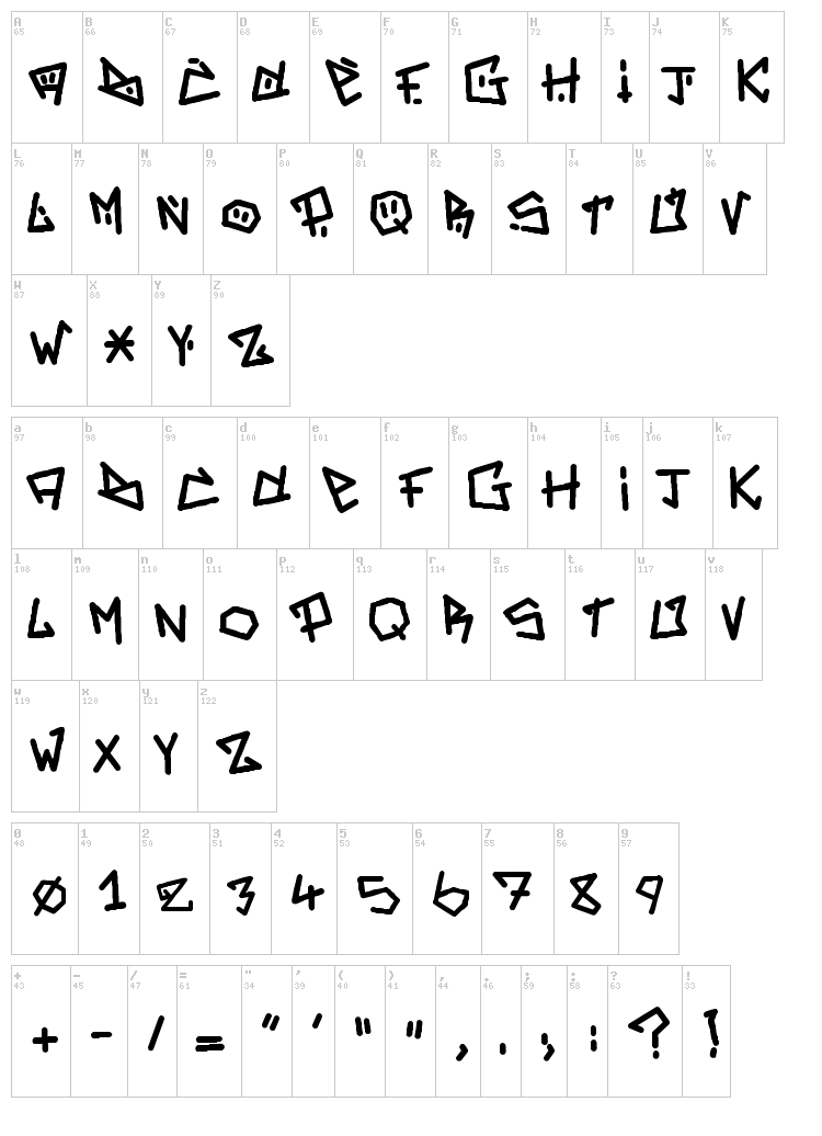 Adrenaline : Zero font map
